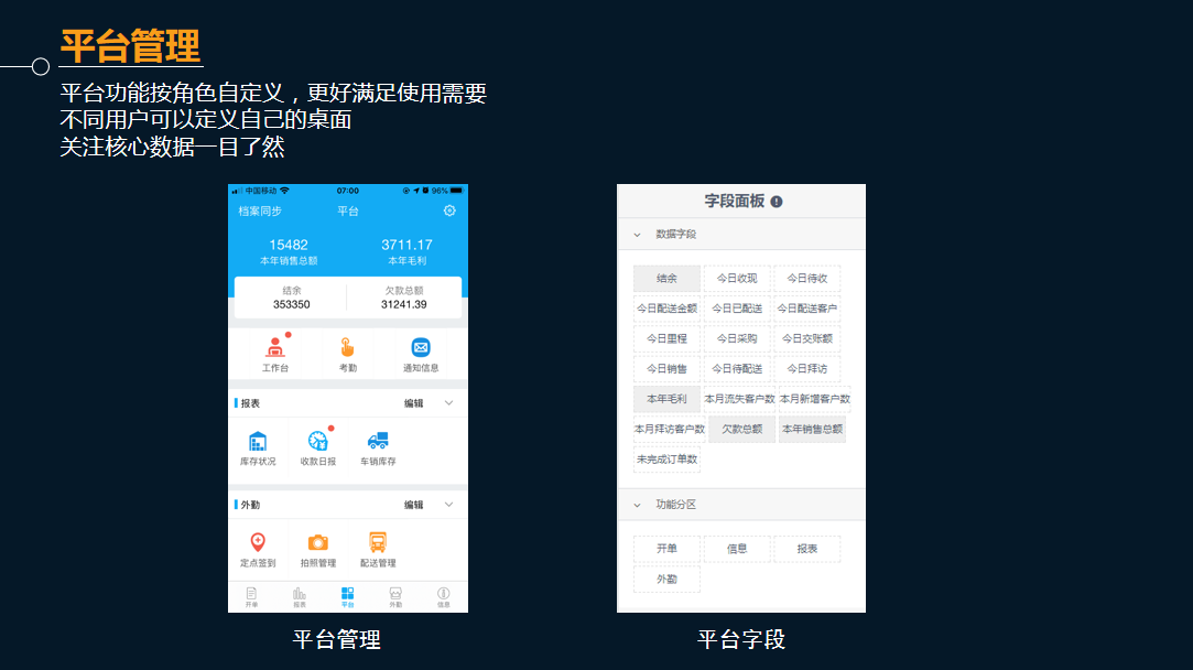 管家婆物联通 管家婆物联通